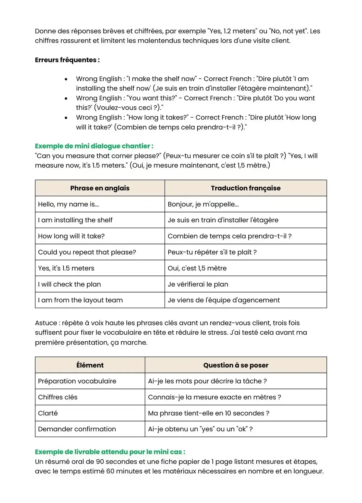 Example Fiche de Révision Bac Pro ERA